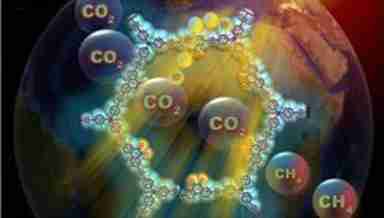 Schematic showing CO2 capture and visible-light-driven conversion of CO2 to solar fuel CH4  using a metal-free redox-active conjugated microporous polymer (PHOTO: PIB)