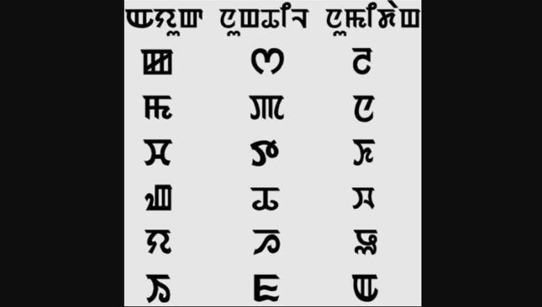 Manipuri Alphabet (PHOTO: Wikimedia Commons)